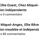 Cote Ouest, Location Independante Chez Miquel-anges *