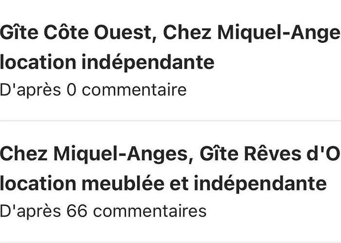 Cote Ouest, Location Independante Chez Miquel-anges *